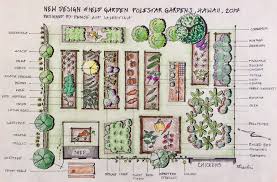 Perennial hedgerows or flower borders are a great way to frame the edges of a garden. Permaculture And Agroforestry In Hawaii At Polestar Gardens