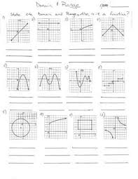 Is the set of resulting outputs. Domain And Range Graphs Worksheet Nidecmege