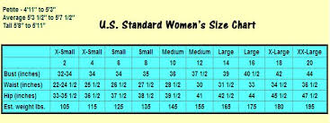 Us Standard Womens Dress Size Measurements Chart By