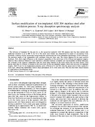 Pdf Surface Modification Of Ion Implanted Aisi 304