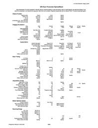 mri parameters spreadsheet fill online printable