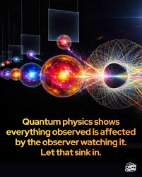 Image result for Observed Affect