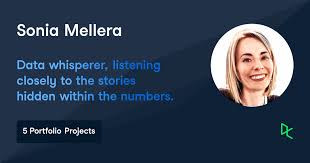 Image result for Mellera