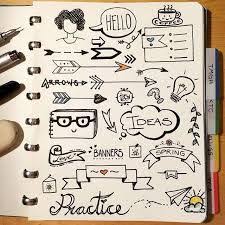 Ver más ideas sobre dibujos para decorar cuadernos, dibujos, manualidades. Cuadernos Tumblr