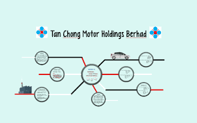 (etcm), a wholly owned subsidiary of tan chong motor holdings bhd, a public listed company. Tan Chong Motor Holdings Berhad By Hamizah Hayat