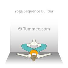 Join us for this month's pose: Wall Butterfly Pose Wall Baddha Konasana Sanskrit Tummee Com