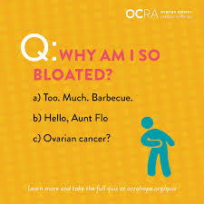 However, if you are truly concerned, speak with your doctor. Facebook