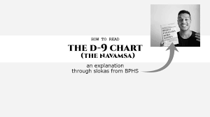 how to read the navamsa d 9 chart the right way