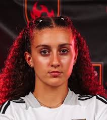 U.S. Soccer names 80-player roster for U-14 Girls West Region Talent ID  Mini Camp