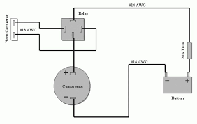 They protect the switch from damage by passing the in this specific diagram, it is wired as a positive trigger relay. Automobile Horn Wiring Diagram 1968 Chevy Impala Wiring Diagram Wiring Diagram Schematics