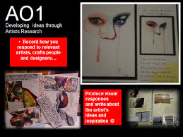 Wall art has usually continued to be a unique part in the art field that has always been a great thing to the majority of houses. In Depth Research Into An Artist Or Designer Sample 1 A Level Art And Design Aqa Revision Study Rocket