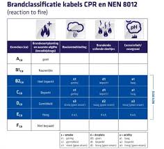 Each person element must contain a full_name element and it can contain up to five child_name elements. Made By Leoni