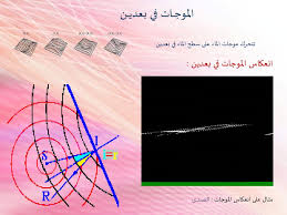 الاهتزازات والموجــات Ppt Katebasma