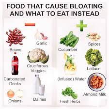 Foods That Cause Bloating Dietitianspalmvalley Bloating Bellyfatmelting Dietfood Foods That Cause Bloating Foods For Bloating Anti Bloating Foods