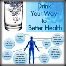 Drink Your Way To Better Health Health And Wellness Coach Health Drinks Water Health