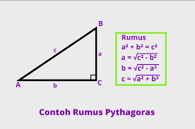 Check spelling or type a new query. Rumus Pyhatgoras Menghitung Sisi Miring Tegak Atau Mendatar Segitiga