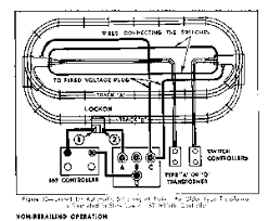 Otherwise, the arrangement will not work as it ought to be. Lionel Wiring Diagrams Trailer Wire Diagram 5 Wire Ct90 Yenpancane Jeanjaures37 Fr