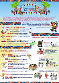 Page Not Found Magellan Solutions Grow Business More Fun Fun