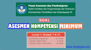 Contoh Soal Akm Agama Islam Ops Sekolah Kita