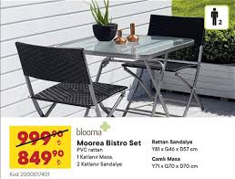 Koctas Bistro Masa Sandalye