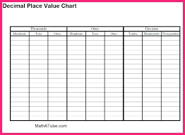 67 uncommon number place chart