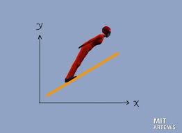 Multiple Videos Understanding Slope With Similar Triangles Mathematics Classroom Resources Pbs Similar Triangles Teaching Mathematics Resource Classroom
