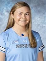 James Madison Tops Johns Hopkins, 9-6, in NCAA First Round