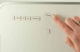 Ini mengacu pada perluasan setiap elemen proposal. Panduan Sederhana Dalam Kalimat Bahasa Inggris