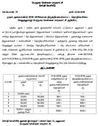 Professional Tax For Central And State Government Employees In Tamil Nadu 2018 19 Central Government Employees News