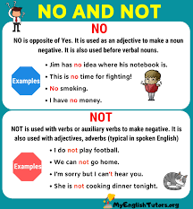 C we can ride a horse. No Vs Not How To Use No Vs Not Correctly In A Sentence My English Tutors