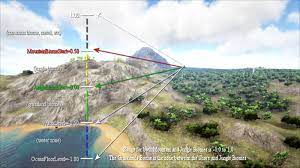 Some settings will effect the results of other settings. Pgark Settings Basic Visual Guide And Examples Procedurally Generated Map Discussion Ark Official Community Forums