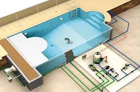 Bu sayfamızda, her ne kadar tam rakamlar veremesek de, seçilecek yüzme havuzuna göre değişiklik gösterecek kabaca havuz maliyeti hesaplama konusunu inceledik. Havuz Yapimi Tozlu Mikrofon