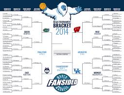 Finally, the final four begins on saturday april 3 and concludes on monday april 5 from indiana. Updated 2014 Ncaa Tournament Bracket Final Four Set