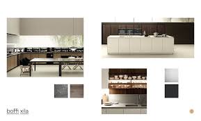 In recent years, italian kitchens have become known for their sleek and innovative. Contemporary Italian Kitchen Design Inspirations Esperiri Milano