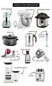 Check spelling or type a new query. Electrical Appliances