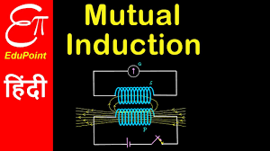 Then we can define mutual induction. Mutual Induction And Mutual Inductance In Physics Video In Hindi Youtube