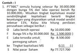 Cost of capital adalah biaya yang dikeluarkan ada 3 alasan pentingnya melakukan perhitungan. Struktur Modal Komponen Teori Tujuan Faktor Dan Contoh