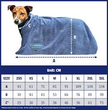 Dog Coat Buying Guide