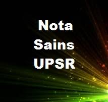 Nota sejarah tingkatan 3 (ringkas) bab 1 lengkap contoh karangan jenis laporan 2 kabar click spm soalan geografi kuora. Nota Ulang Kaji Sains Upsr Tahun 4 5 6 Peta Minda Bumi Gemilang