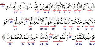 Surat al maidah ayat 3. Hukum Tajwid Surat Al Maidah Ayat 8 Beserta Penjelasannya