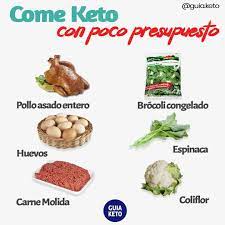 Guia Keto Recetas De Dieta Keto Dieta Cetogenica Alimentos Dieta Keto Para Principiantes