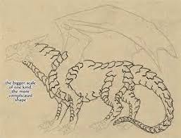 How To Draw Dragon Scales Dragon Drawing Drawings Dragon Scale