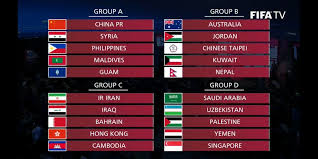 Hasil pertandingan leg pertama ronde 1 kualifikasi piala dunia 2022 zona asia kamis, 6 juni 2019. Infosuporter Indonesia Ar Twitter Hasil Drawing Kualifikasi Piala Dunia 2022 Zona Asia Indonesia Di Group G Gimana Peluang Timnas