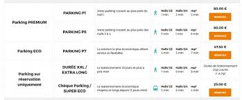 Recherchez et comparez les tarifs aériens sur tripadvisor et trouvez les meilleurs vols pour votre voyage à porto. Comparatif Billet D Avion Et Parking A L Aeroport Blog