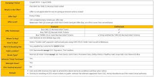 Mesti best menonton filem di skrin mbo merupakan syarikat pawagam ketiga terbesar di malaysia selain gsc dan tgv. Bayar Tiket Wayang Guna Kad Ni Semua Movie Rm5 Je Setiap Jumaat