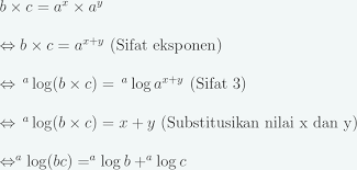 Pin Di Math