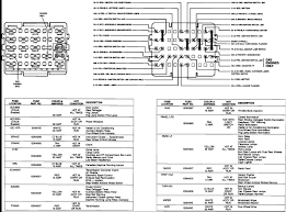 You can find a chevrolet s10 fuse block wiring diagram in the back of the owners manual. 96 Chevy S10 Fuse Box Wiring Diagram Wiring Diagram Networks