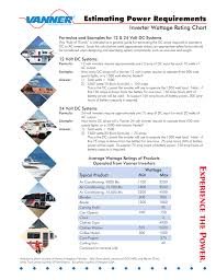 Estimating Power Requirements