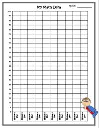 Eureka Math Data Charts Kindergarten