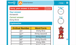 Check spelling or type a new query. I Know It Learn About Ordinal Numbers Facebook